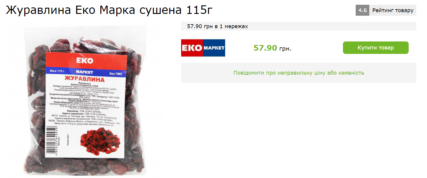 Во сколько украинцам обошелся бы праздничный стол на День благодарения